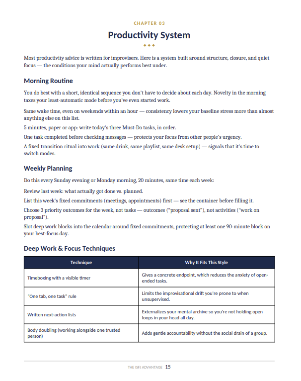 Chapter 3 preview: Productivity System